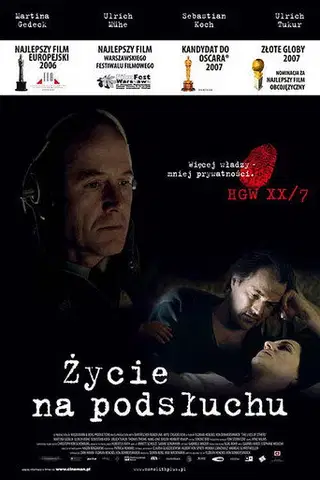 Życie na podsłuchu na Vider | Online