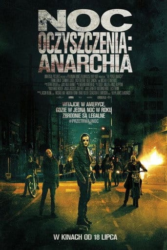 Noc Oczyszczenia: Anarchia na Vider | Online