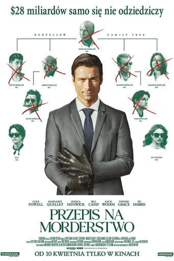 Przepis na morderstwo na Vider | Online