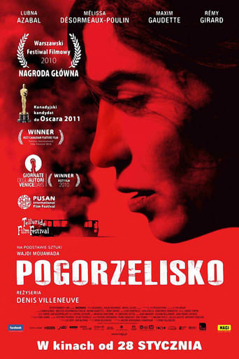 Pogorzelisko na Vider | Online