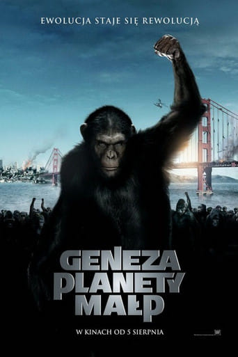 Geneza Planety Małp na Vider | Online